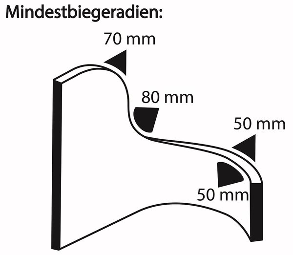 DO7 - EPDM Kantenschutz Dichtungs Profil Gummi Dichtung oben - Klemmbereich 1 - 4 mm